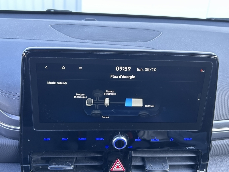 Photo 19 - Hyundai Ioniq